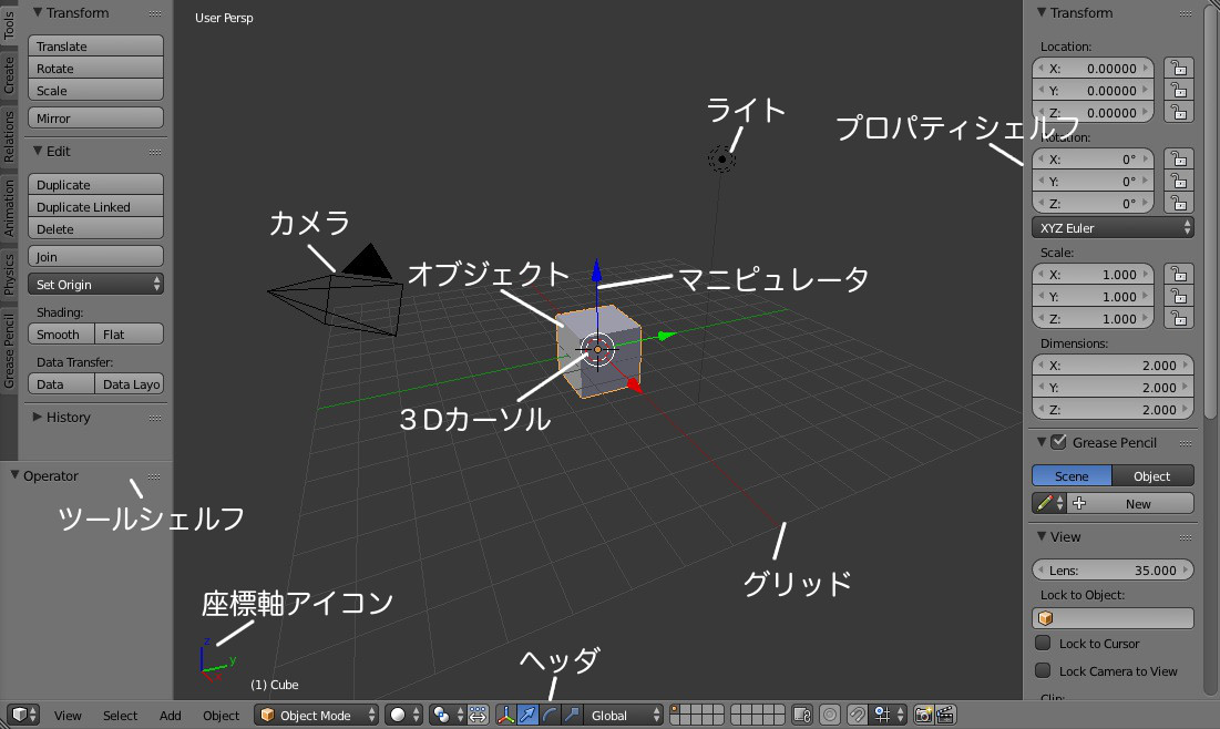 かんたんblender講座